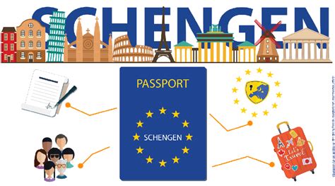 schengen agreement definition